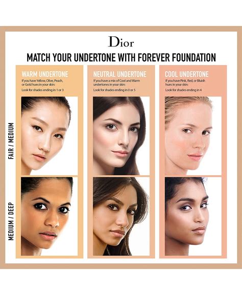 dior coverage foundation|dior forever foundation color chart.